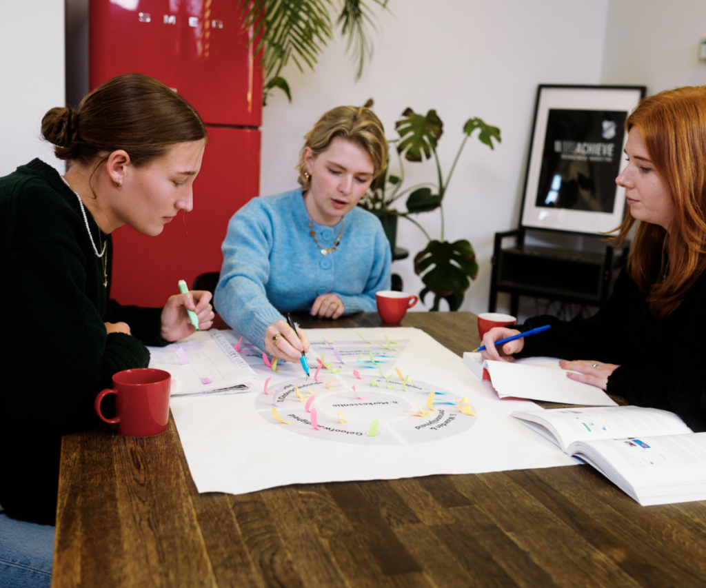 hoe bouw je een recruitment funnel weachieve